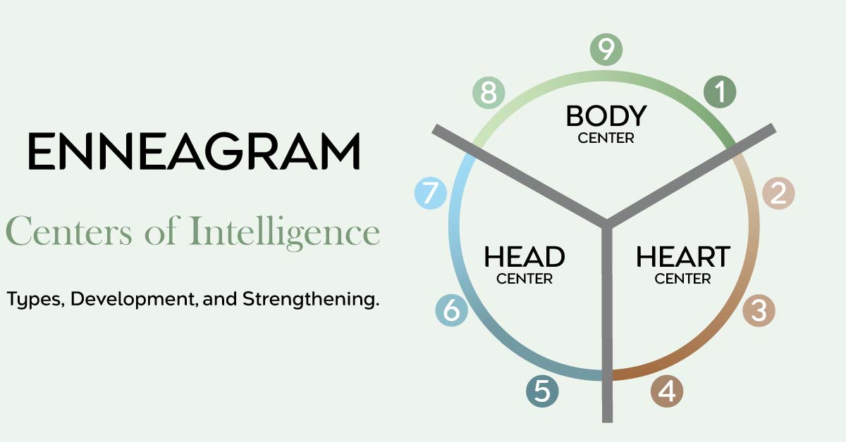 Centers of intelligence