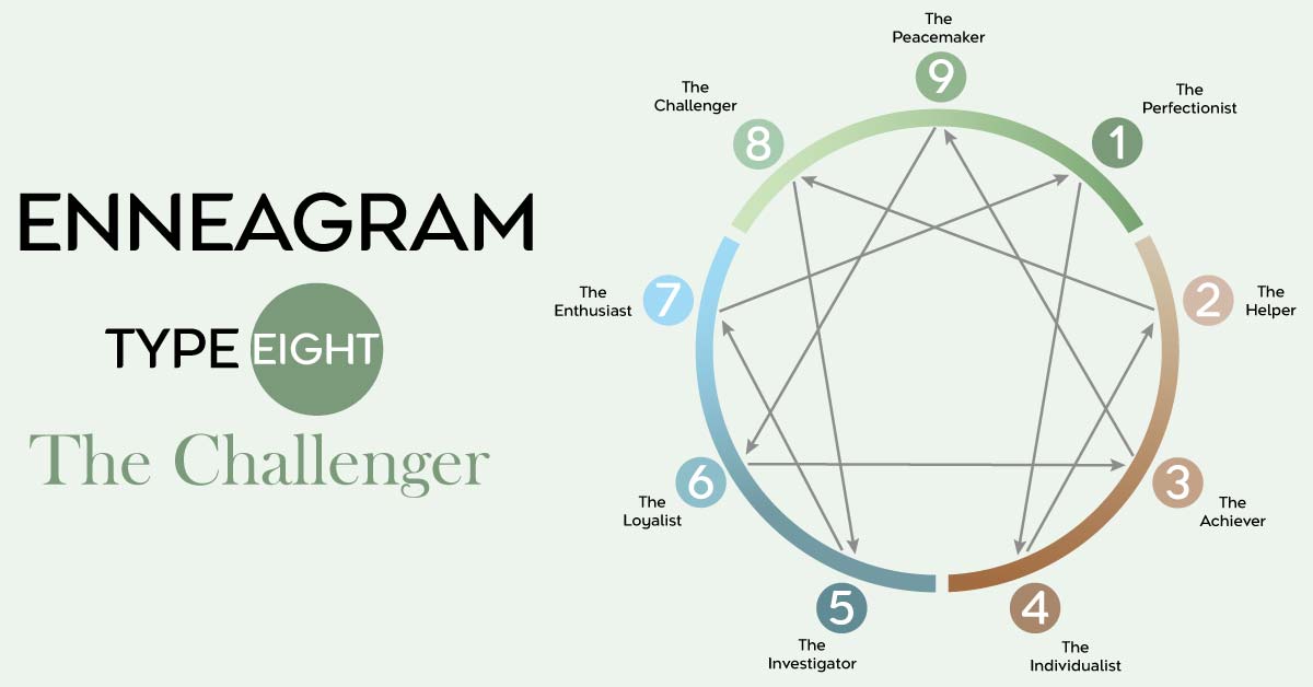 Enneagram Type Eight – The Challenger