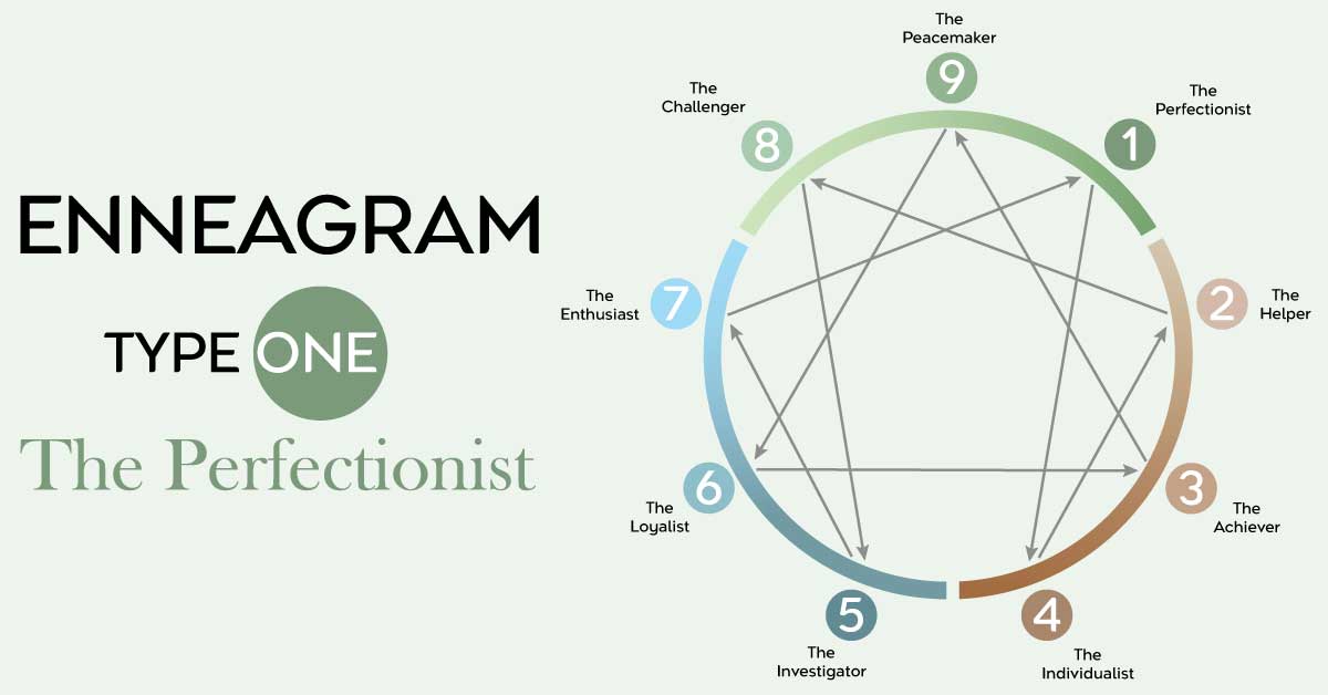 Enneagram Type One – The Perfectionist (The Reformer)