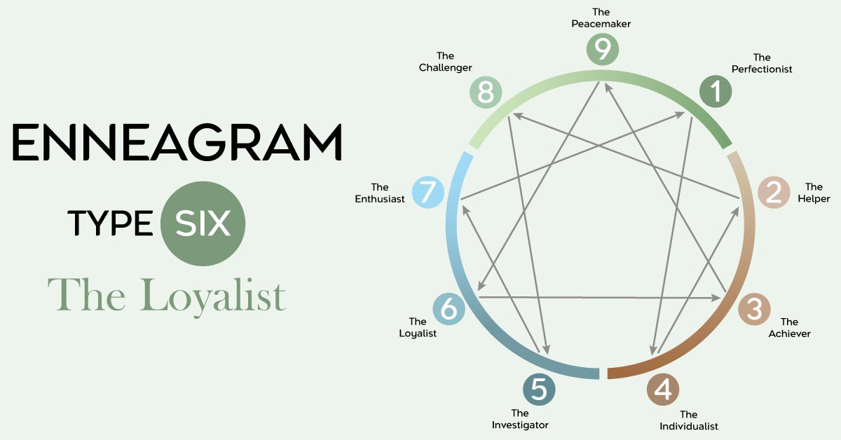Enneagram Type Six – The Loyalist