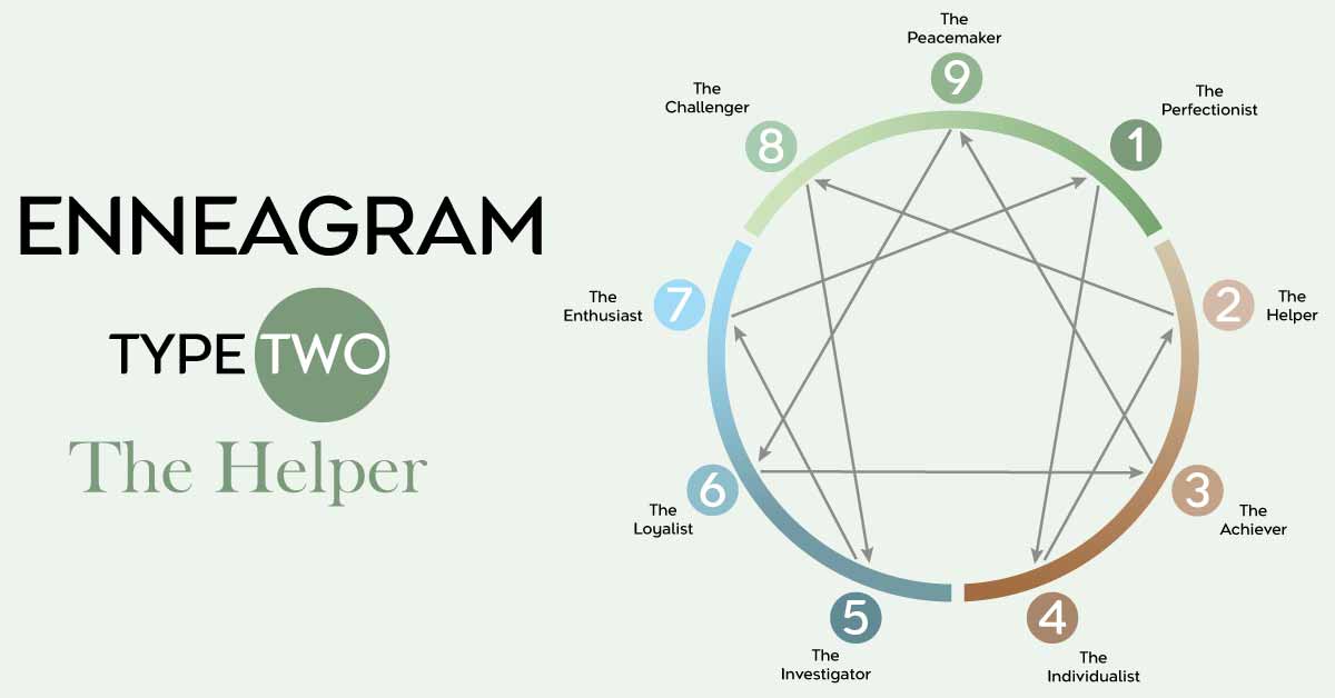Enneagram Type Two – The Helper