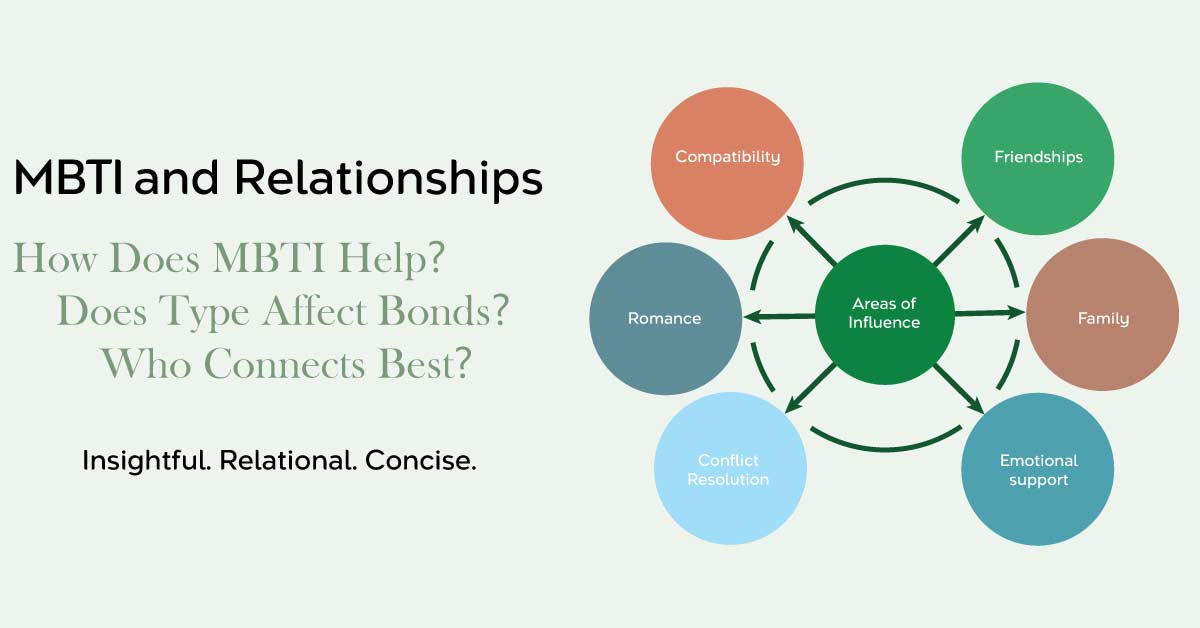 MBTI and Relationships