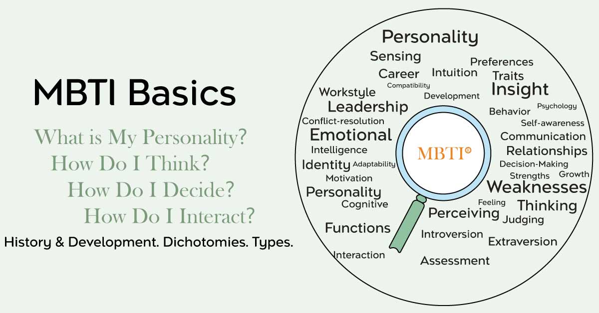 Understanding MBTI basics