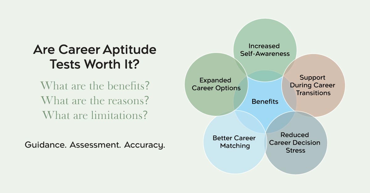 Benefits of career aptitude tests