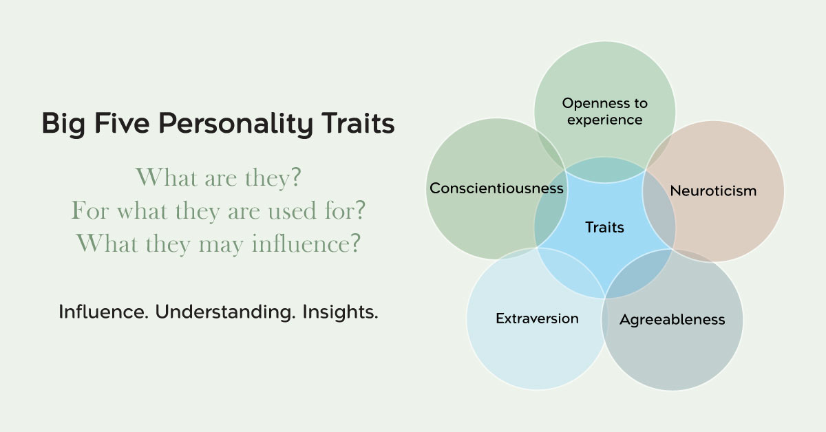 Big Five Personality Traits