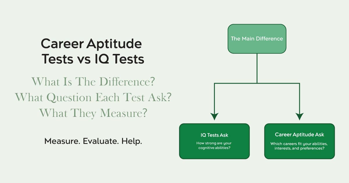 Comparison between career aptitude test results and IQ test cognitive assessment