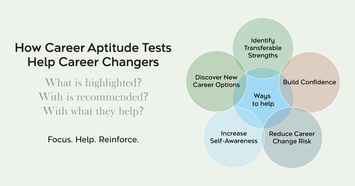 How career aptitude tests help career changers.
