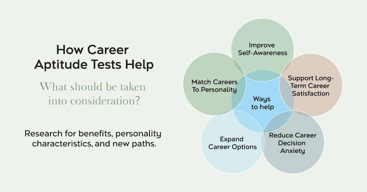 How career aptitude can help choose a career