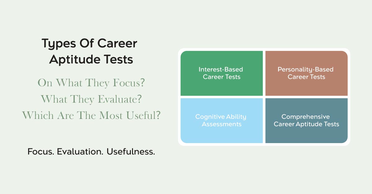 Dimensions typically evaluated by the best career aptitude tests.