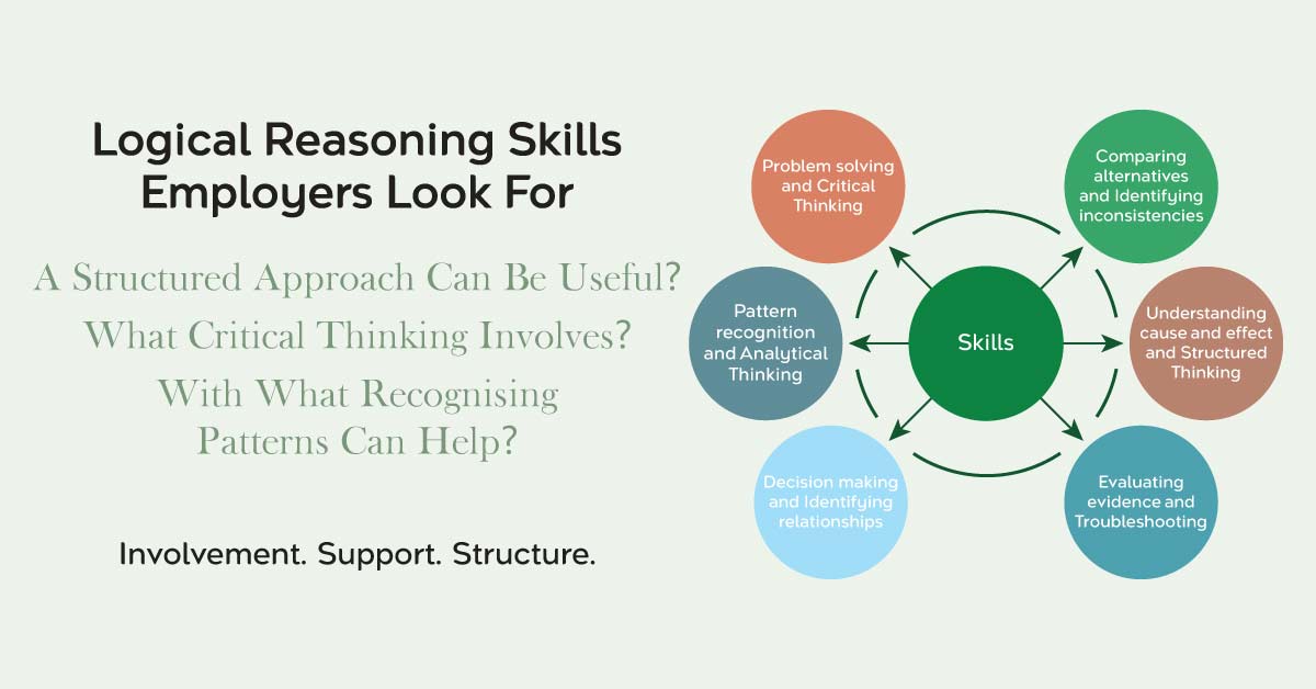 Logical reasoning skills employers look for