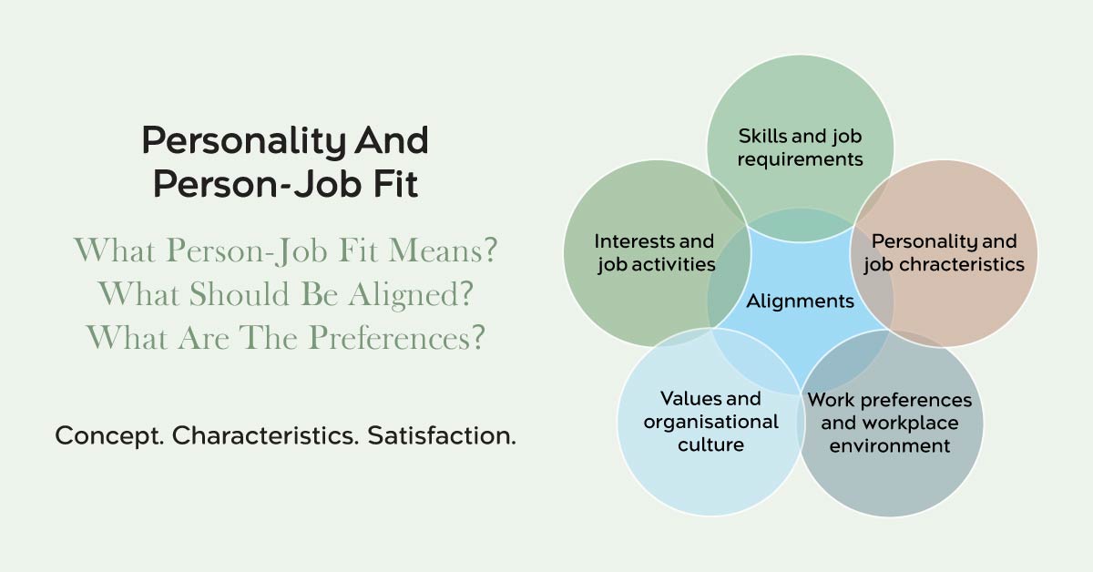 Personality and person-job fit