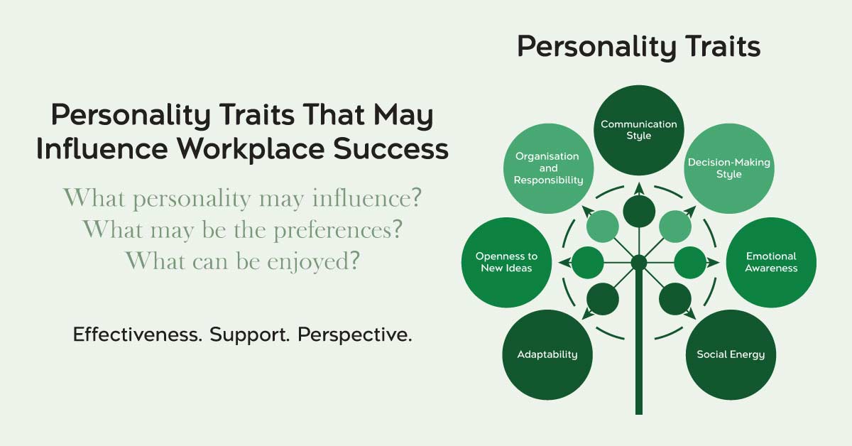 Personality traits that may influence workplace success
