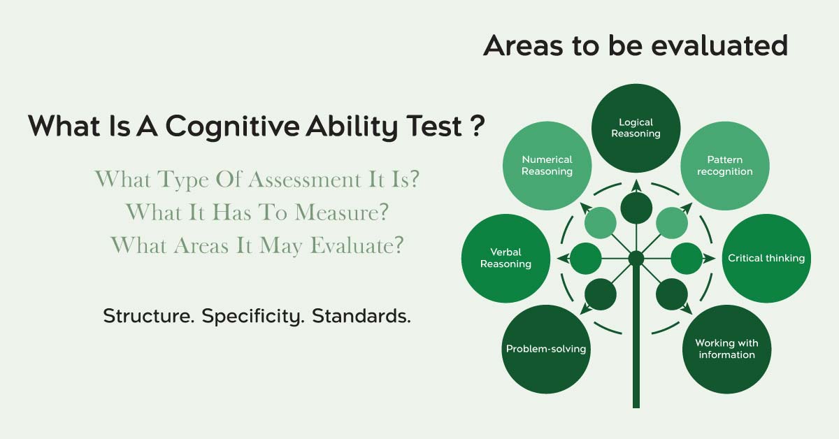 What is a cognitive ability test
