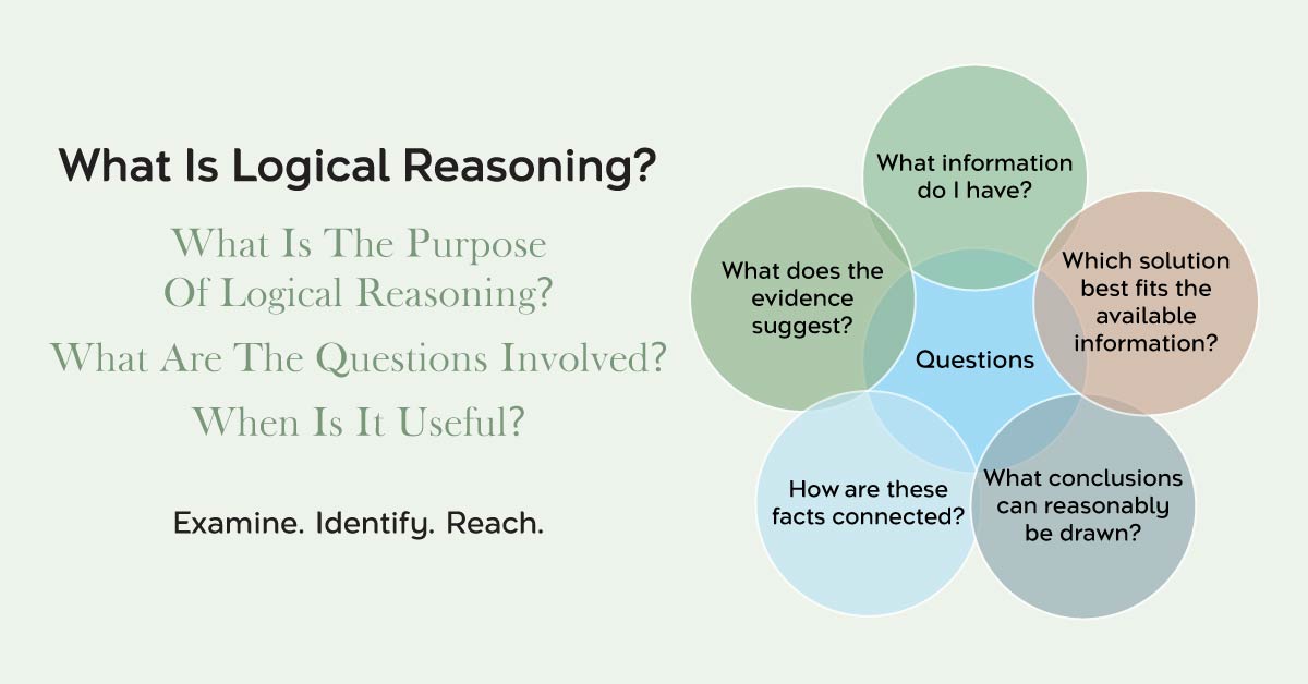 What is logical reasoning